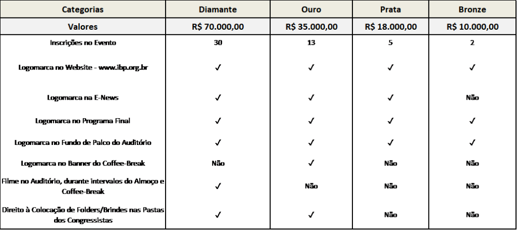 Sponsoring_Table