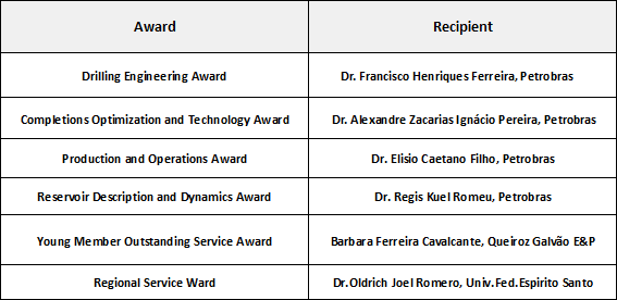 Premiados LACPEC 2018